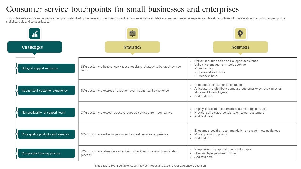Consumer_Service_Touchpoints_For_Small_Businesses_And_Enterprises_Information_PDF_Slide_1.jpg