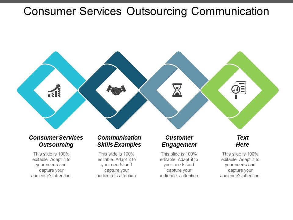 Consumer_Services_Outsourcing_Communication_Skills_Examples_Customer_Engagement_Ppt_PowerPoint_Presentation_Infographics_Portfolio_Slide_1.jpg
