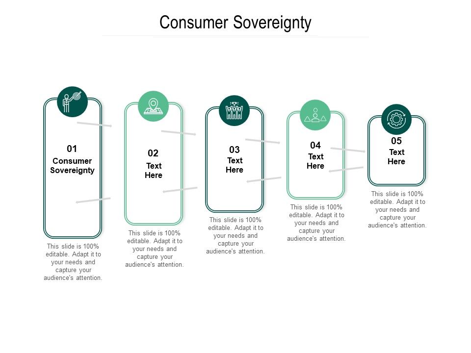 Consumer_Sovereignty_Ppt_PowerPoint_Presentation_Portfolio_Design_Templates_Cpb_Pdf_Slide_1.jpg