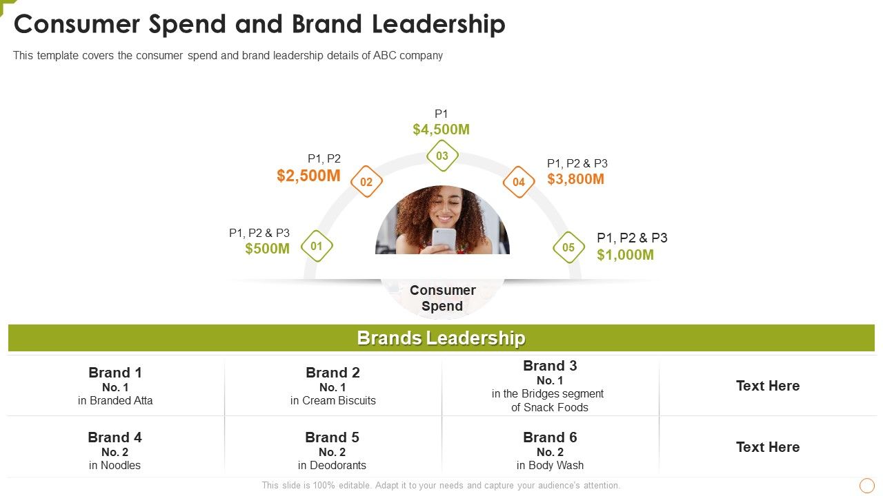 Consumer_Spend_And_Brand_Leadership_Rules_PDF_Slide_1.jpg