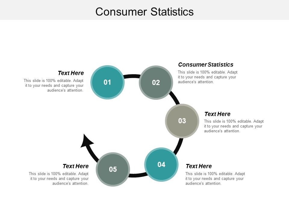 Consumer_Statistics_Ppt_PowerPoint_Presentation_Gallery_Summary_Cpb_Slide_1.jpg