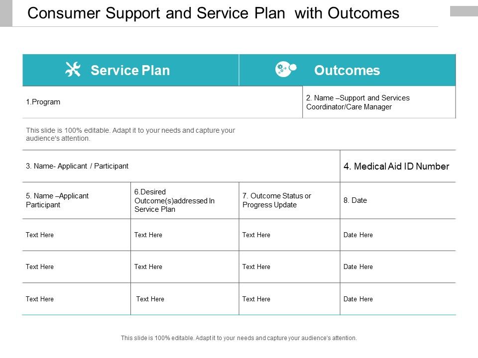 Consumer_Support_And_Service_Plan_With_Outcomes_Ppt_PowerPoint_Presentation_Gallery_Visual_Aids_Slide_1.jpg