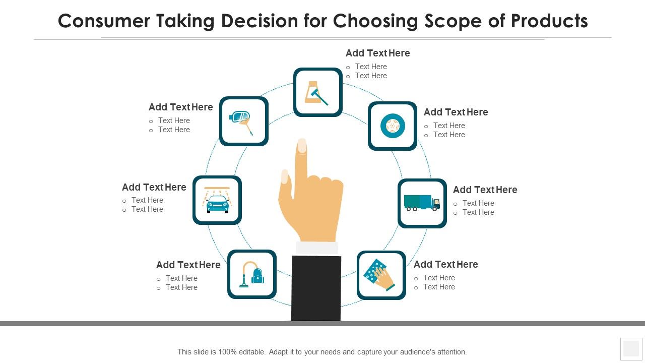 Consumer_Taking_Decision_For_Choosing_Scope_Of_Products_Portrait_PDF_Slide_1.jpg