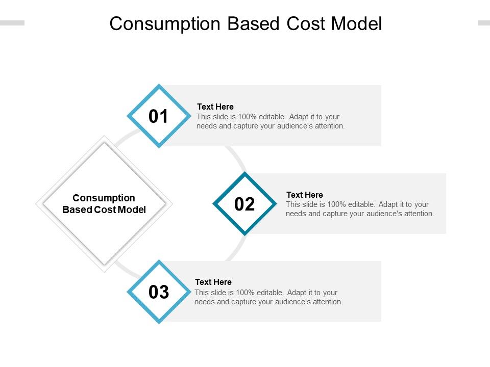 Consumption_Based_Cost_Model_Ppt_PowerPoint_Presentation_Model_Example_Topics_Cpb_Pdf_Slide_1.jpg