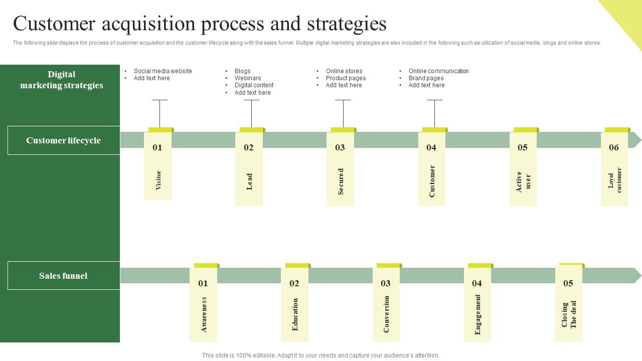 Consumption_Based_Pricing_Model_Customer_Acquisition_Process_And_Strategies_Mockup_PDF_Slide_1.jpg