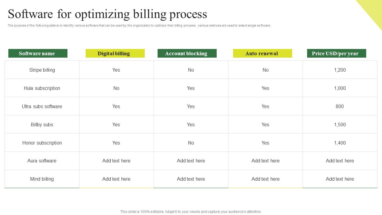 Consumption_Based_Pricing_Model_Software_For_Optimizing_Billing_Process_Demonstration_PDF_Slide_1.jpg