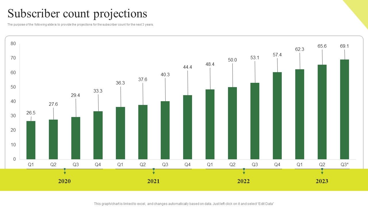 Consumption_Based_Pricing_Model_Subscriber_Count_Projections_Diagrams_PDF_Slide_1.jpg