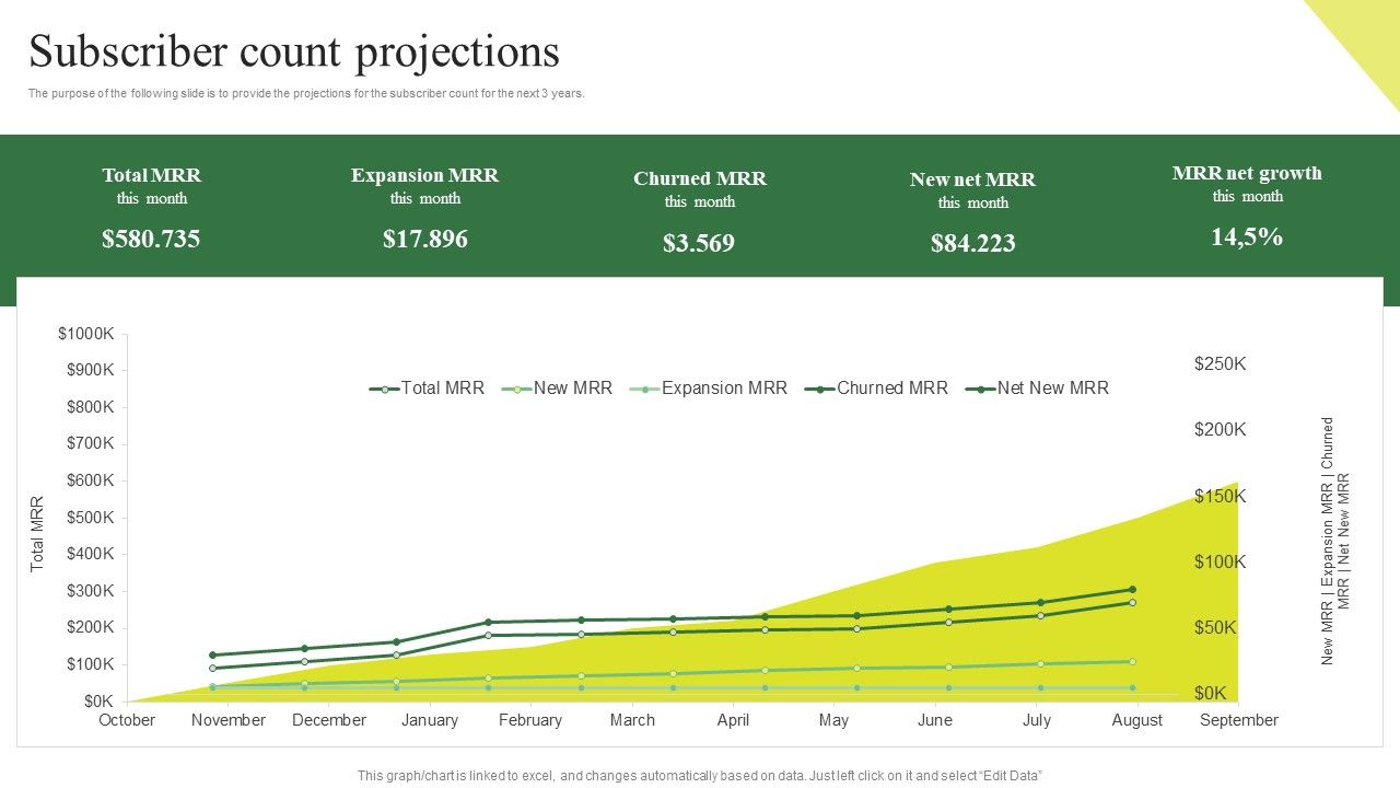 Consumption_Based_Pricing_Model_Subscriber_Count_Projections_Slide2_Background_PDF_Slide_1.jpg