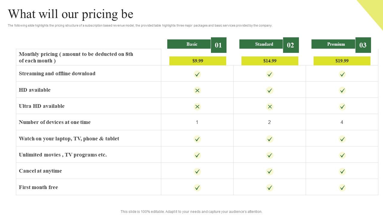Consumption_Based_Pricing_Model_What_Will_Our_Pricing_Be_Clipart_PDF_Slide_1.jpg