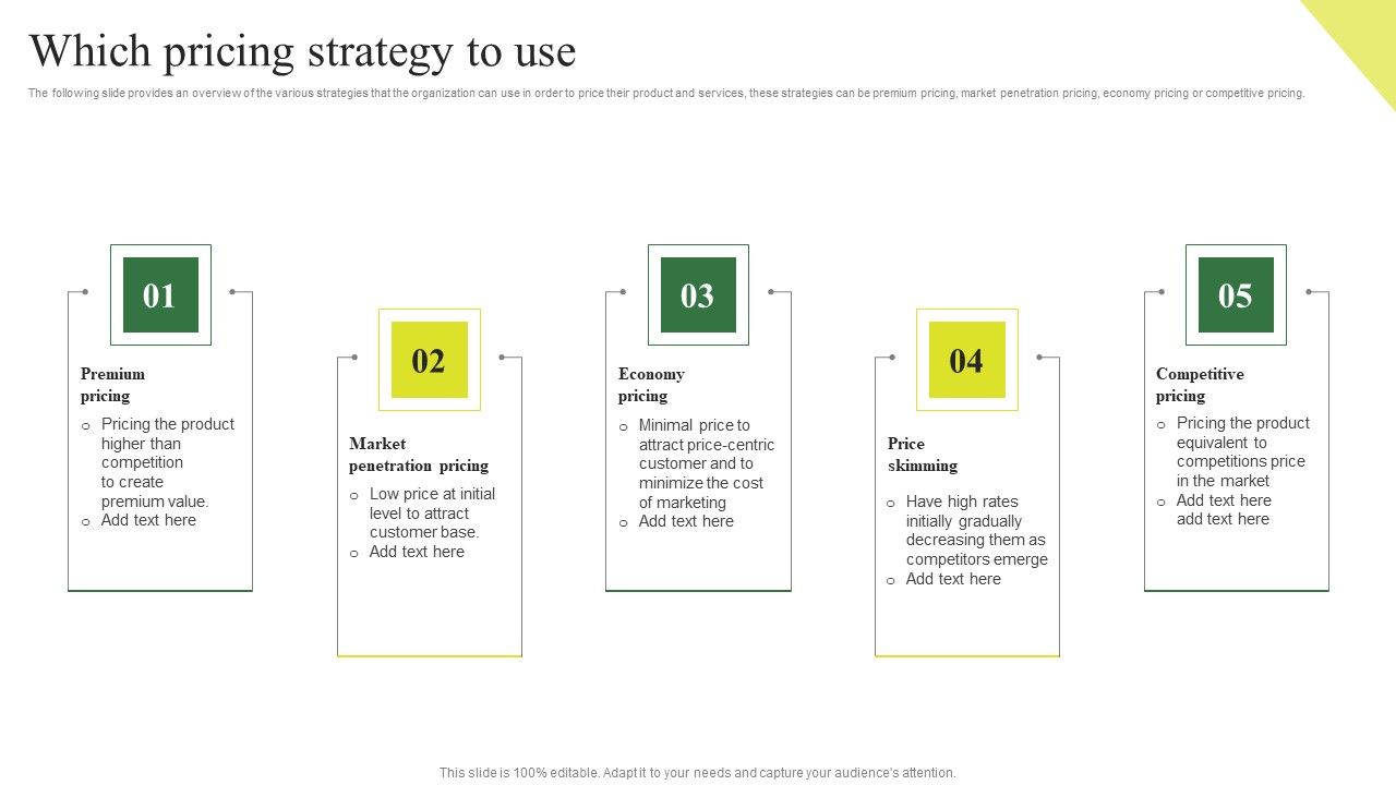 Consumption_Based_Pricing_Model_Which_Pricing_Strategy_To_Use_Professional_PDF_Slide_1.jpg