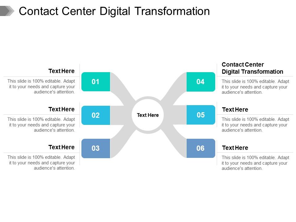 Contact_Center_Digital_Transformation_Ppt_PowerPoint_Presentation_File_Slide_Portrait_Cpb_Pdf_Slide_1.jpg