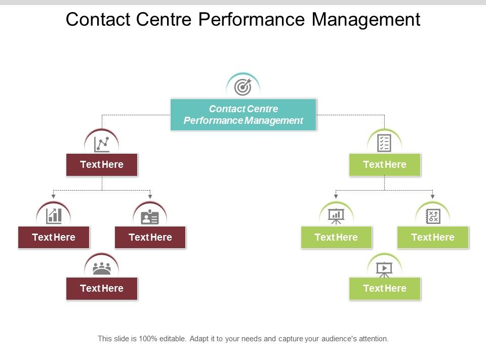 Contact_Centre_Performance_Management_Ppt_PowerPoint_Presentation_Gallery_Tips_Cpb_Slide_1.jpg