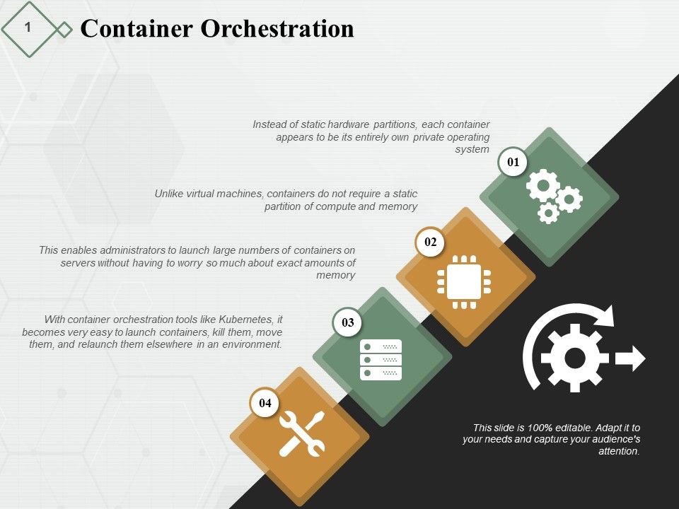 Container_Orchestration_Ppt_PowerPoint_Presentation_Model_Slides_Slide_1.jpg