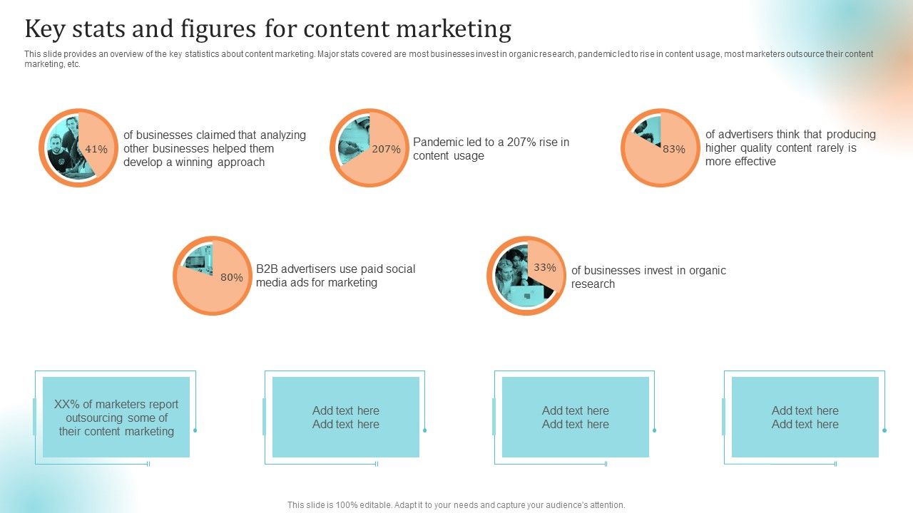 Content_Advertising_Campaign_Key_Stats_And_Figures_For_Content_Marketing_Summary_PDF_Slide_1.jpg