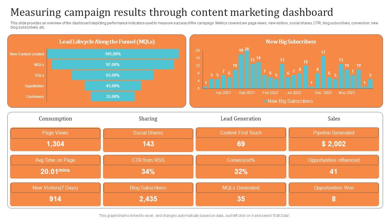 Content_Advertising_Campaign_Measuring_Campaign_Results_Background_PDF_Slide_1.jpg