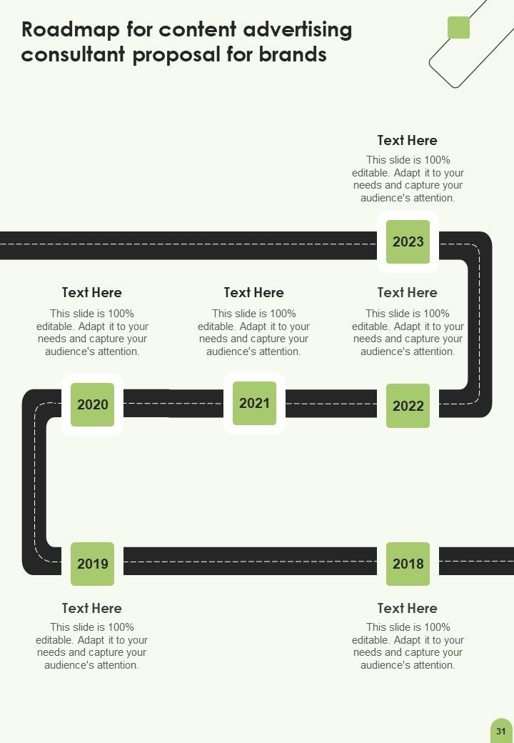 Content Advertising Consultant Proposal For Brands Example Document Report Doc Pdf Ppt