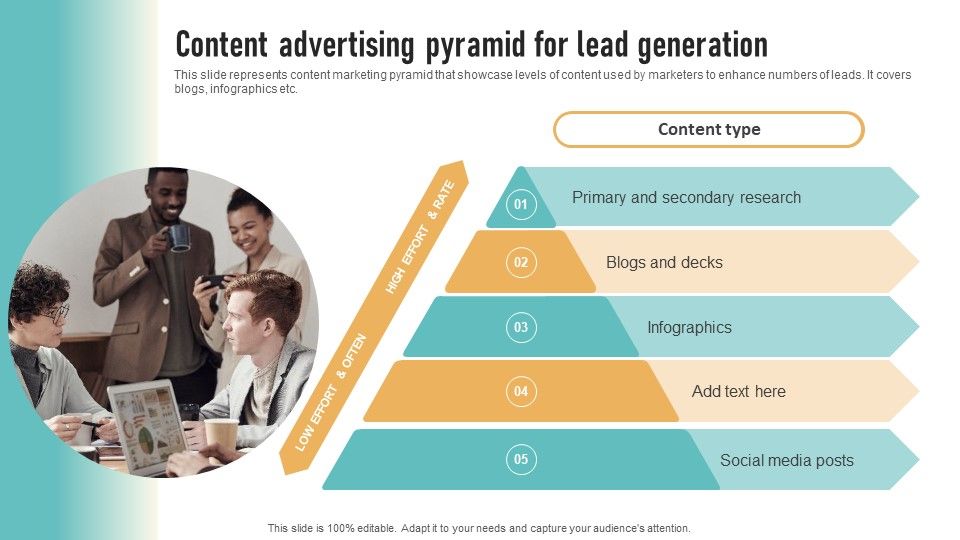 Content_Advertising_Pyramid_For_Lead_Generation_Structure_PDF_Slide_1.jpg
