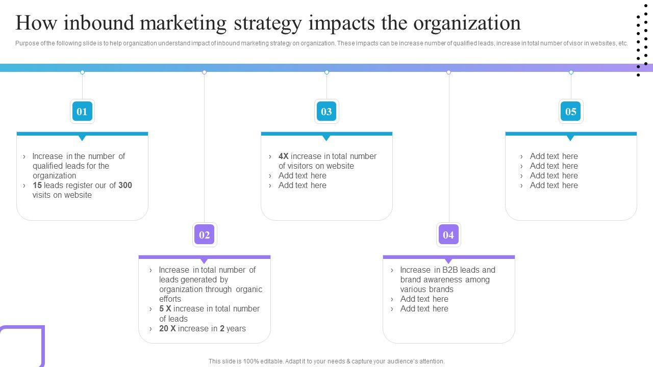 Content_And_Permission_Marketing_Tactics_For_Enhancing_Business_How_Inbound_Marketing_Strategy_Information_PDF_Slide_1.jpg