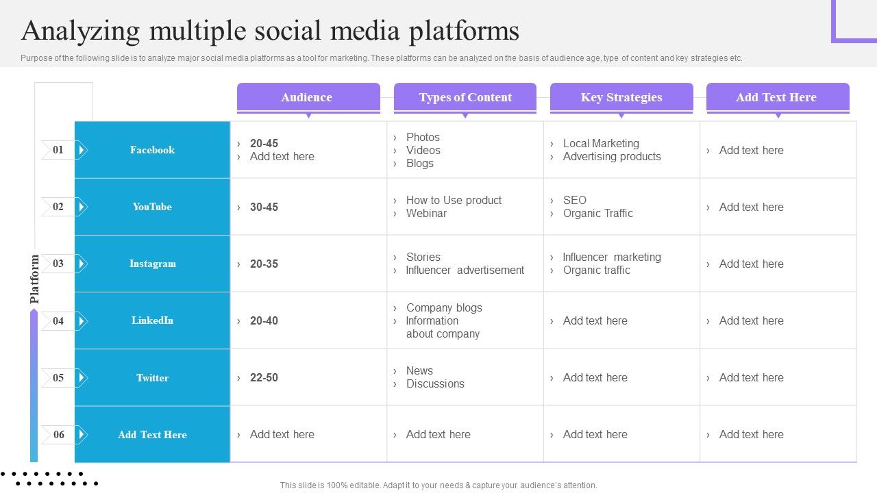Content_And_Permission_Marketing_Tactics_For_Enhancing_Business_Revenues_Analyzing_Multiple_Social_Media_Platforms_Introduction_PDF_Slide_1.jpg