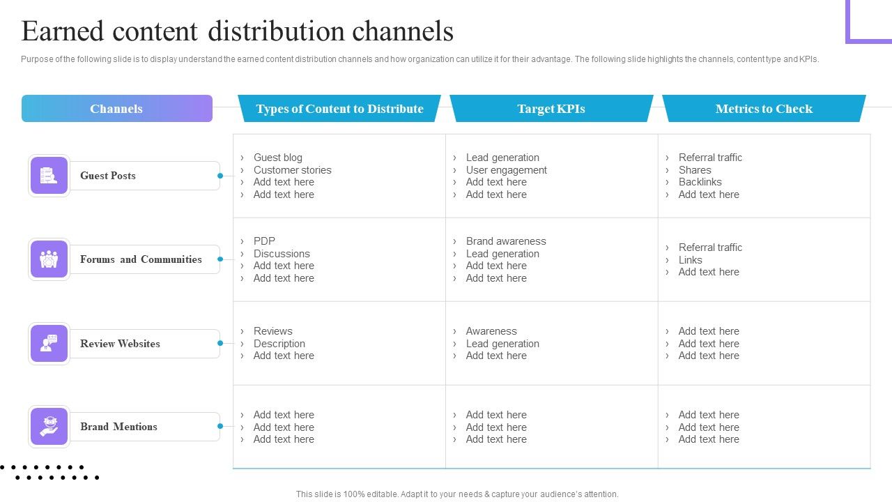 Content_And_Permission_Marketing_Tactics_For_Enhancing_Business_Revenues_Earned_Content_Distribution_Channels_Slides_PDF_Slide_1.jpg