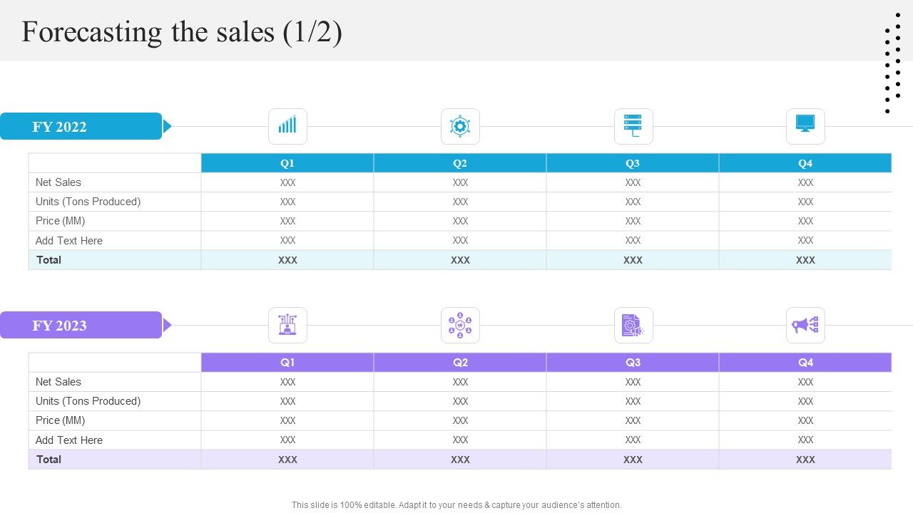 Content_And_Permission_Marketing_Tactics_For_Enhancing_Business_Revenues_Forecasting_The_Sales_Elements_PDF_Slide_1.jpg