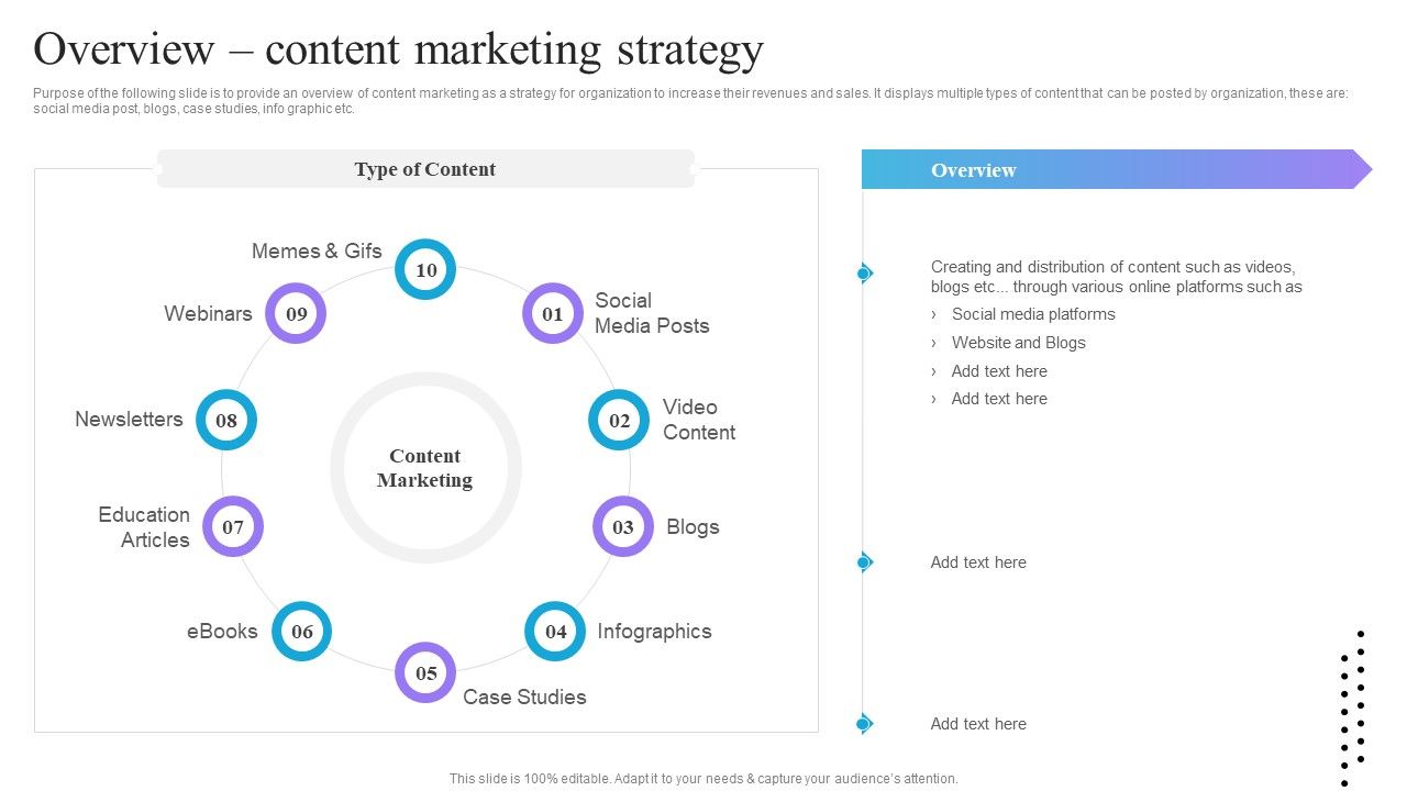 Content_And_Permission_Marketing_Tactics_For_Enhancing_Business_Revenues_Overview_Content_Marketing_Strategy_Themes_PDF_Slide_1.jpg
