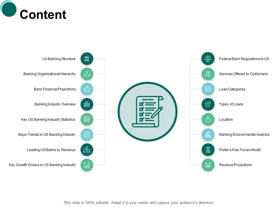 Content_Banking_Structure_Ppt_PowerPoint_Presentation_Portfolio_Diagrams_Slide_1.jpg