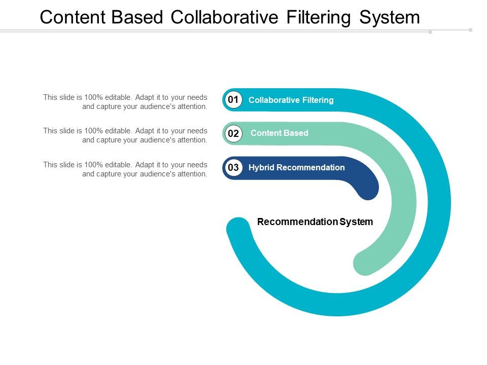 Content_Based_Collaborative_Filtering_System_Ppt_PowerPoint_Presentation_Inspiration_Example_Topics_Slide_1.jpg