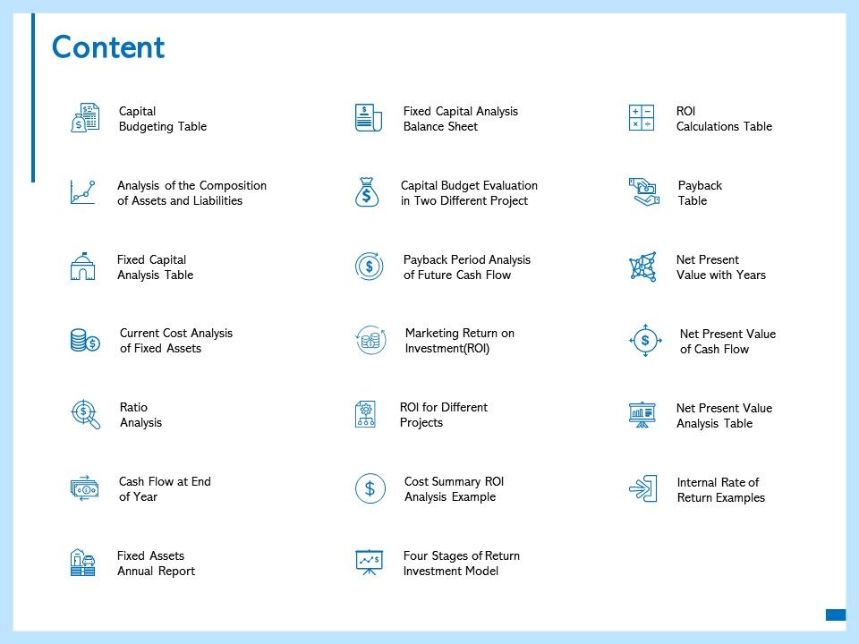 Content_Budget_Evaluation_Ppt_PowerPoint_Presentation_Infographics_Picture_Slide_1.jpg