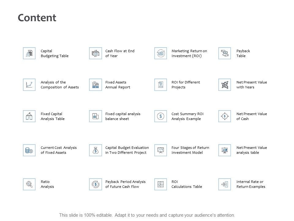 Content_Budget_Evaluation_Ppt_PowerPoint_Presentation_Summary_Graphics_Design_Slide_1.jpg