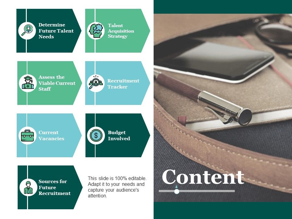 Content_Budget_Involved_Ppt_PowerPoint_Presentation_Ideas_Slide_1.jpg