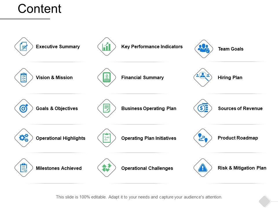 Content_Business_Management_Ppt_PowerPoint_Presentation_File_Inspiration_Slide_1.jpg
