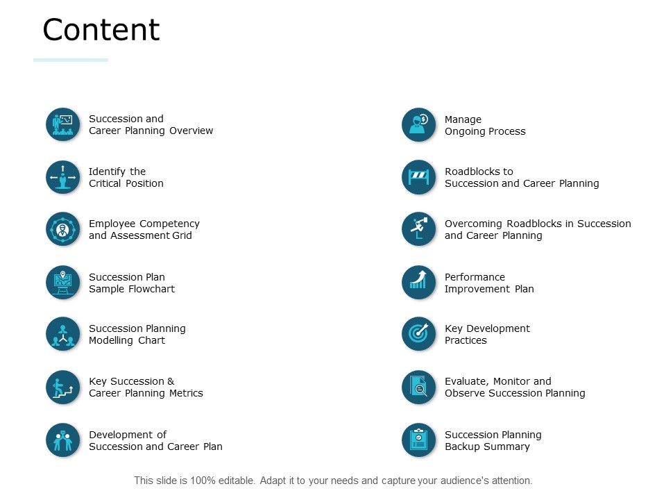 Content_Business_Planning_Ppt_PowerPoint_Presentation_Model_Inspiration_Slide_1.jpg