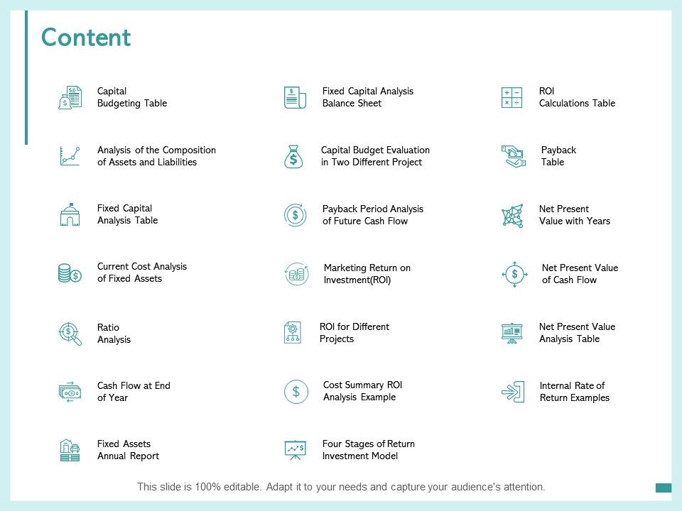 Content_Capital_Budgeting_Table_Ratio_Analysis_Ppt_PowerPoint_Presentation_Slides_Layout_Ideas_Slide_1.jpg