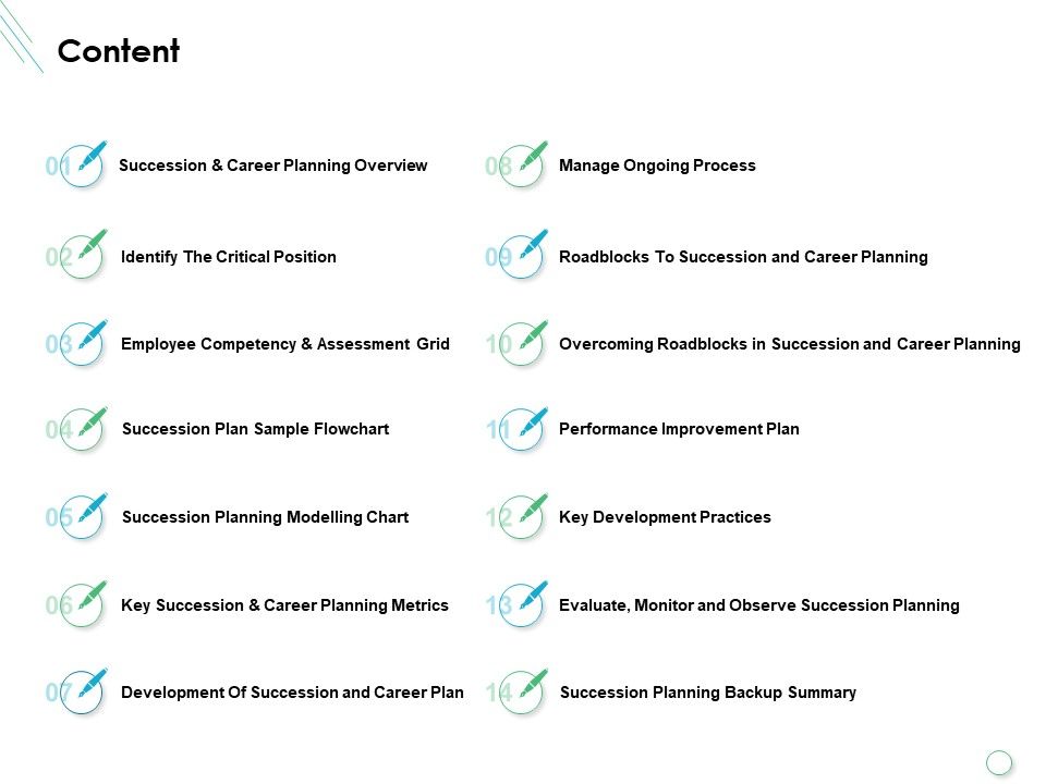 Content_Career_Planning_Overview_Ppt_PowerPoint_Presentation_Icon_Graphic_Images_Slide_1.jpg