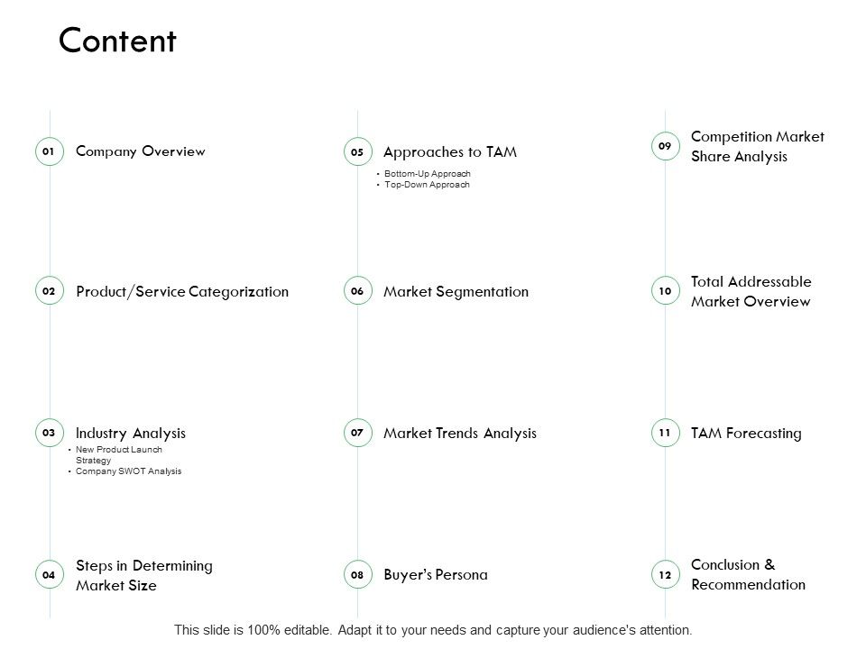 Content_Company_Overview_Analysis_Ppt_PowerPoint_Presentation_Icon_Template_Slide_1.jpg
