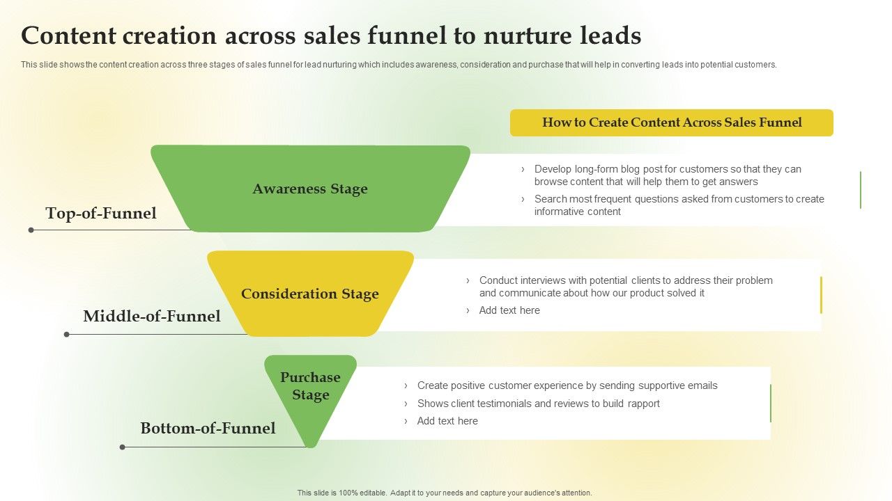 Content_Creation_Across_Sales_Funnel_Content_Marketing_Applications_For_Nurturing_Leads_Portrait_PDF_Slide_1.jpg