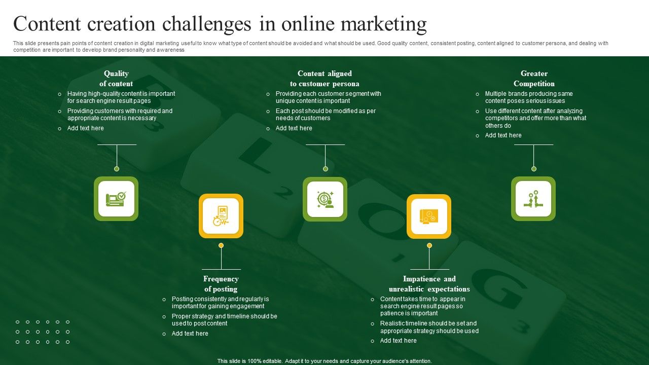 Content_Creation_Challenges_In_Online_Marketing_Mockup_PDF_Slide_1.jpg