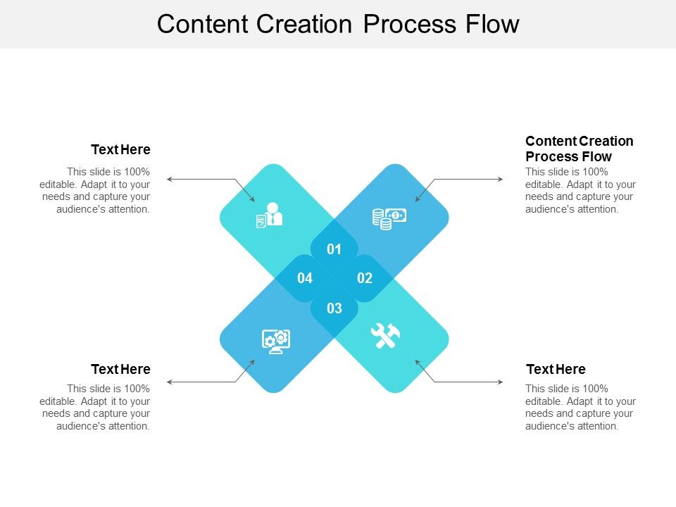 Content_Creation_Process_Flow_Ppt_PowerPoint_Presentation_Model_Show_Cpb_Slide_1.jpg