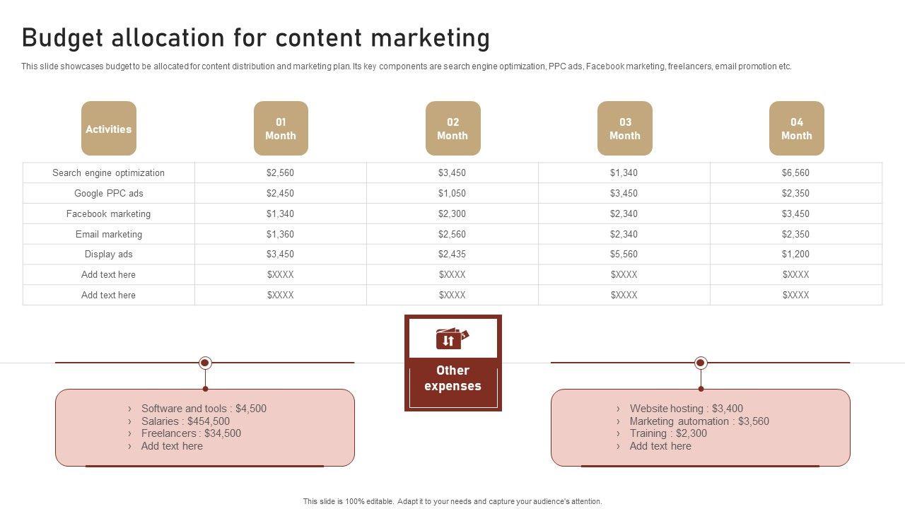Content_Delivery_And_Promotion_Budget_Allocation_For_Content_Marketing_Download_PDF_Slide_1.jpg