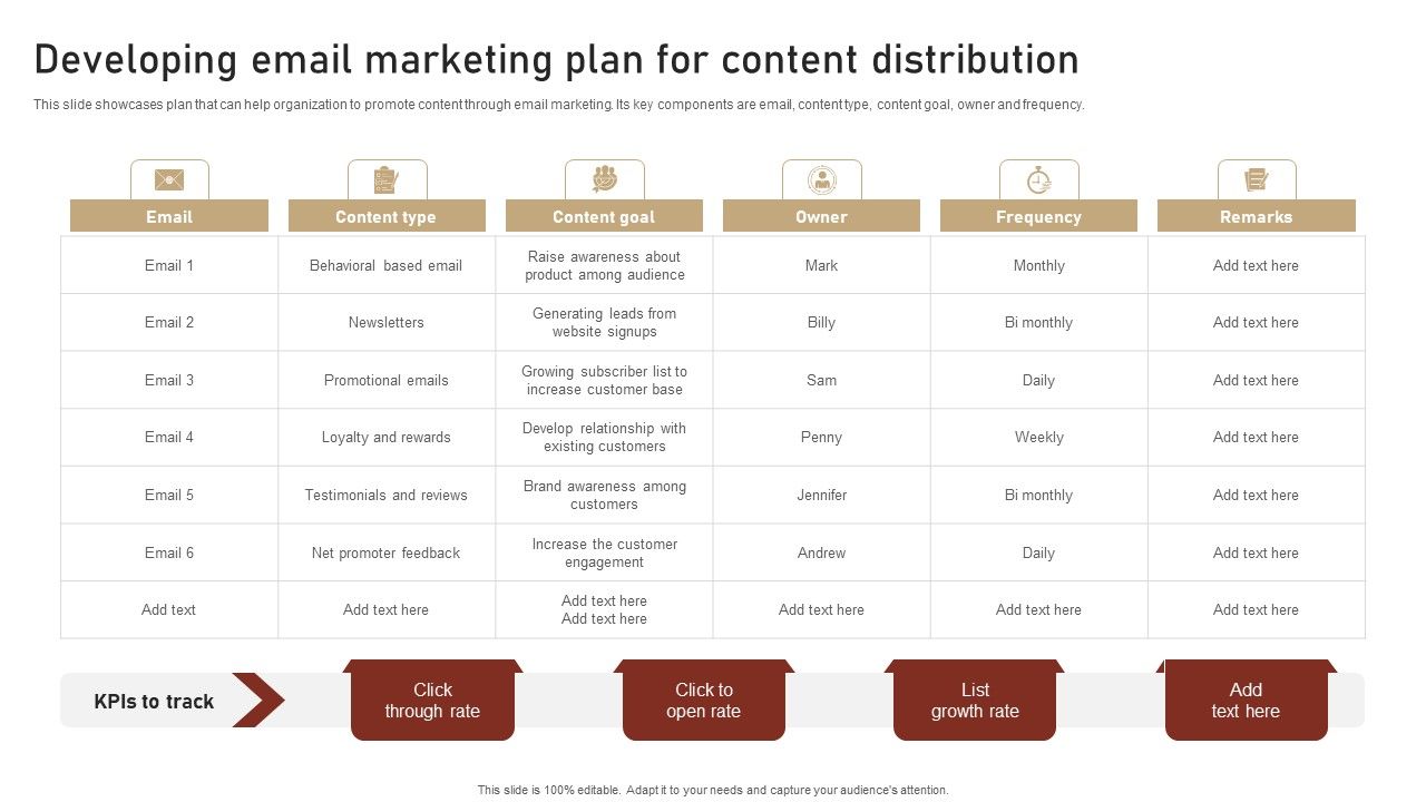Content_Delivery_And_Promotion_Developing_Email_Marketing_Plan_For_Content_Template_PDF_Slide_1.jpg