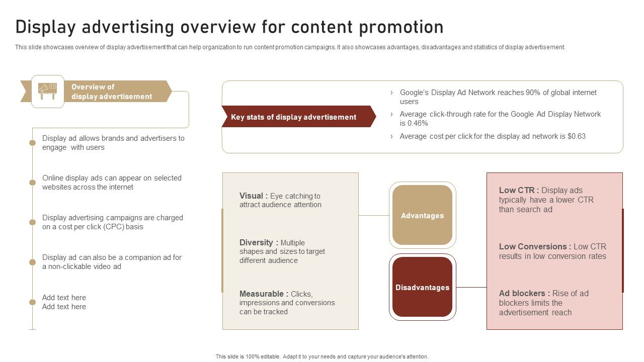 Content_Delivery_And_Promotion_Display_Advertising_Overview_For_Content_Mockup_PDF_Slide_1.jpg