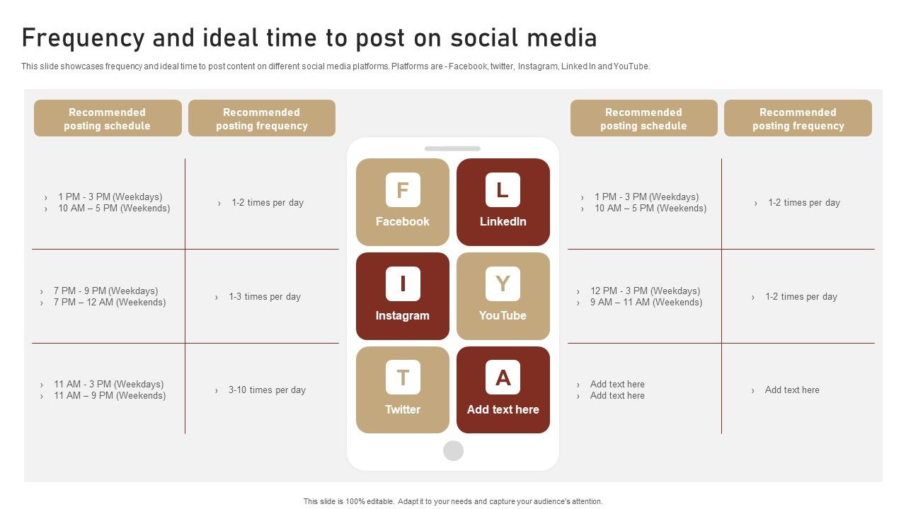 Content_Delivery_And_Promotion_Frequency_And_Ideal_Time_To_Post_On_Social_Media_Slides_PDF_Slide_1.jpg