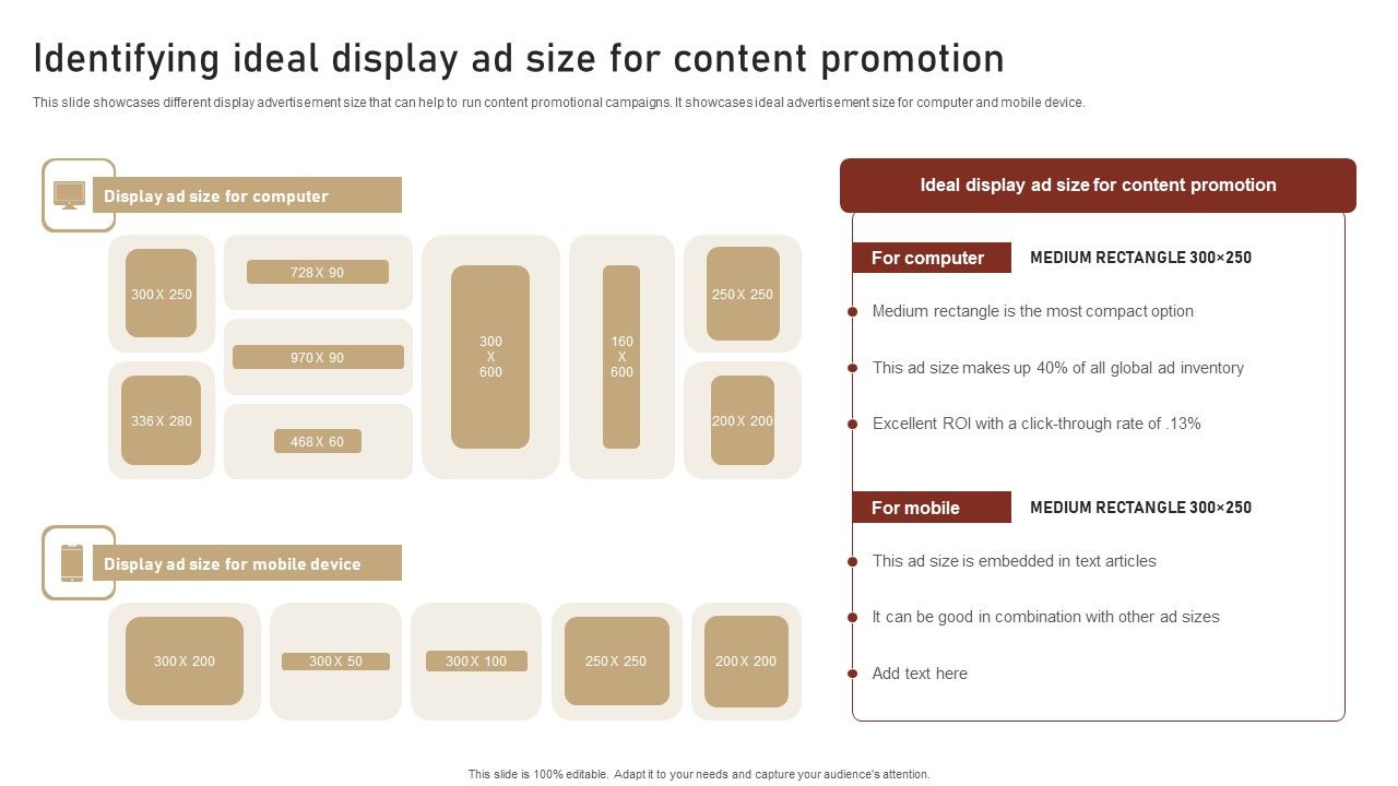 Content_Delivery_And_Promotion_Identifying_Ideal_Display_Ad_Size_For_Content_Promotion_Ideas_PDF_Slide_1.jpg