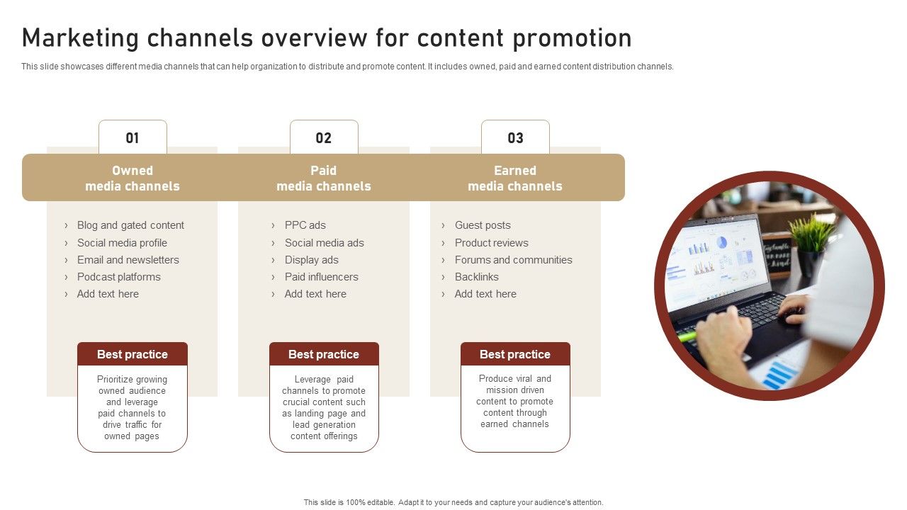 Content_Delivery_And_Promotion_Marketing_Channels_Overview_For_Content_Promotion_Formats_PDF_Slide_1.jpg