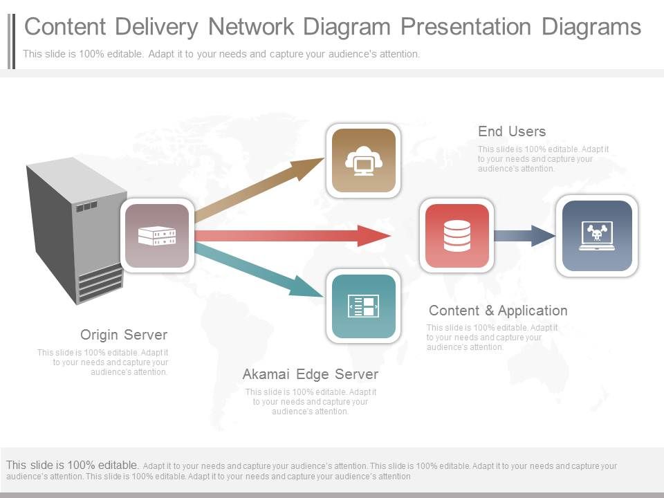 Content_Delivery_Network_Diagram_Presentation_Diagrams_1.jpg