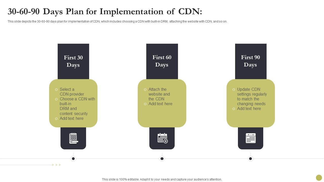 Content_Delivery_Network_Edge_Server_30_60_90_Days_Plan_For_Implementation_Of_CDN_Topics_PDF_Slide_1.jpg
