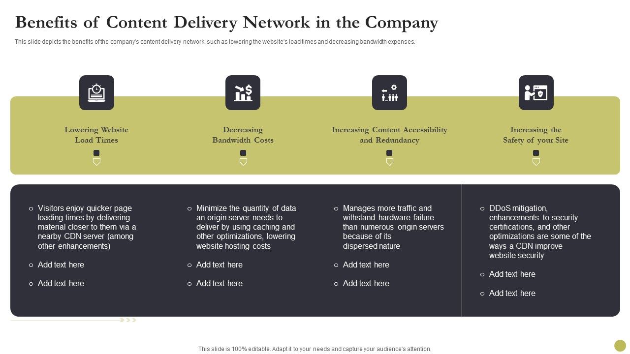Content_Delivery_Network_Edge_Server_Benefits_Of_Content_Delivery_Network_In_The_Company_Information_PDF_Slide_1.jpg
