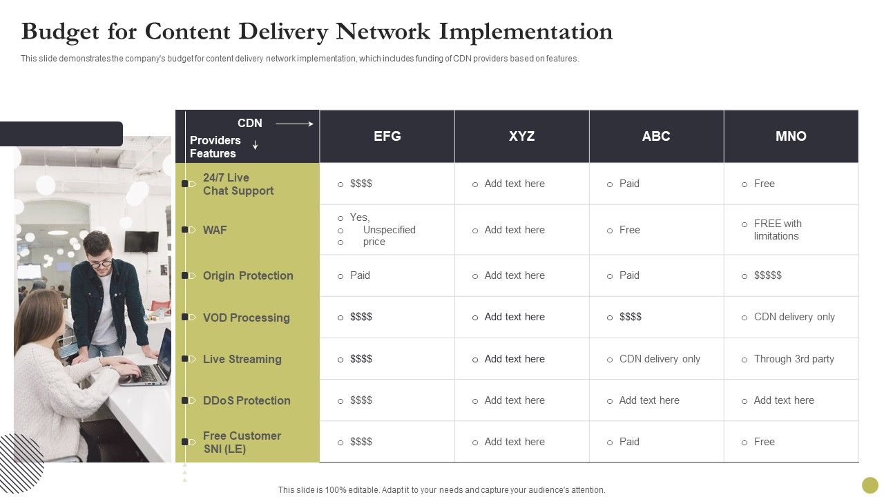 Content_Delivery_Network_Edge_Server_Budget_For_Content_Delivery_Network_Implementation_Information_PDF_Slide_1.jpg