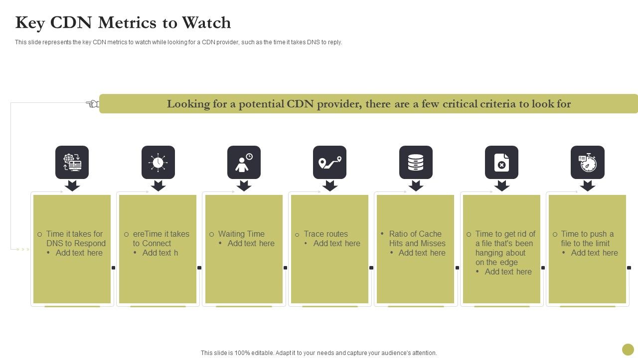 Content_Delivery_Network_Edge_Server_Key_CDN_Metrics_To_Watch_Structure_PDF_Slide_1.jpg